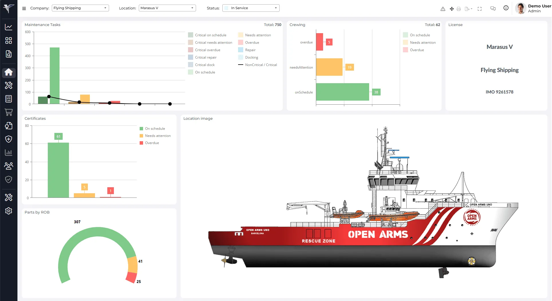 The Marad vessel dashboard showing maintenance, crewing, certificate, and spare part status alongside a drawing of a rescue vessel