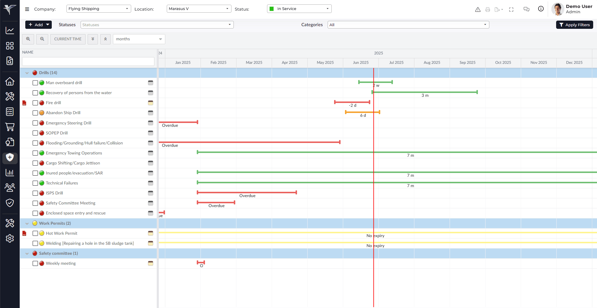 Screenshot of the Safety module in the Marad platform
